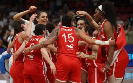 Potanın Perileri’nden Tarihî Başarı: Avrupa Şampiyonası’nda Çeyrek Finale Yükseldik!